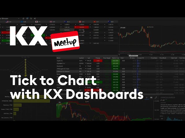 KX Meetup | Tick to Chart from Scratch with KX Dashboards