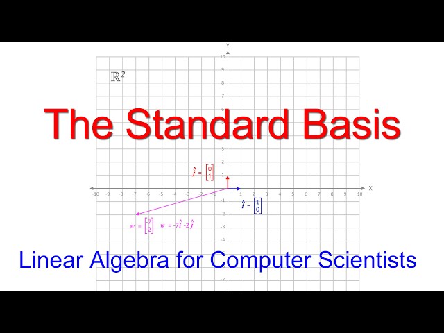 Linear Algebra for Computer Scientists.  10. The Standard Basis