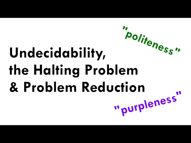 Undecidability, the Halting Problem and Problem Reduction (TOC)