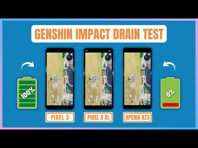 Genshin Impact Battery Drain Test | Google Pixel 3 vs 3 XL vs Sony Xperia XZ3