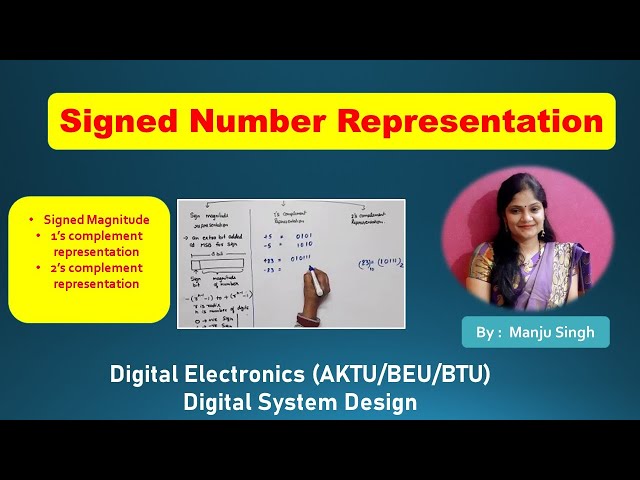 Signed number representation | Representation of signed numbers| Signed Magnitude | DE | DSD | CAO