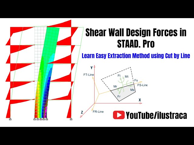 Shear Wall Design Forces in STAAD. Pro | Easy Extraction Method | ilustraca | Sandip Deb