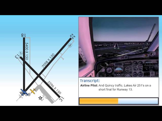 Runway Safety: Quincy, IL (2013)