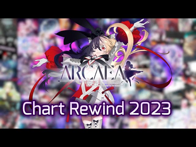 Arcaea Rewind 2023: All The Charts