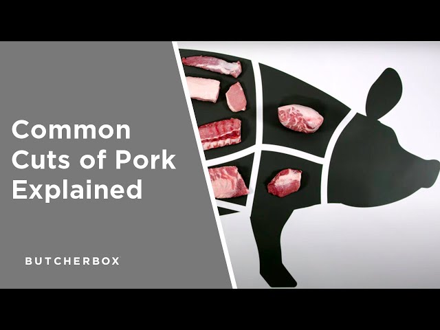 Mapping Flavor: Pork Cuts and Cooking Methods