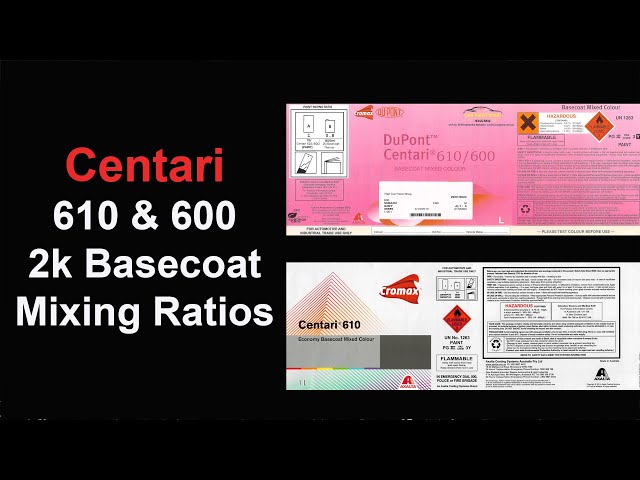 Mixing Ratios for Cromax Centari 610 & 600 2k Basecoat