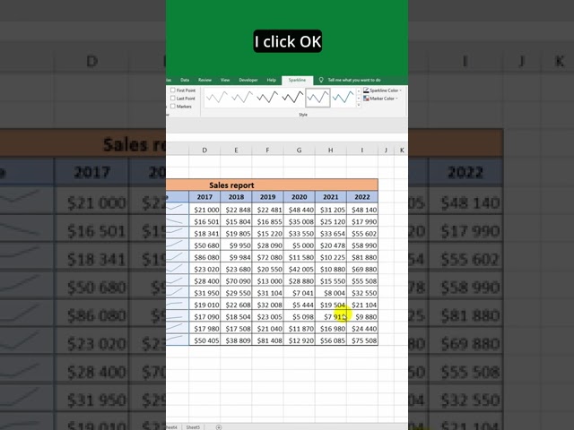 How to add sparklines to excel table