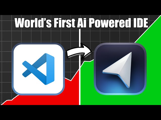 World's First AI-Powered IDE - Cursor AI  Editor - A Game changer IDE for Software Developer