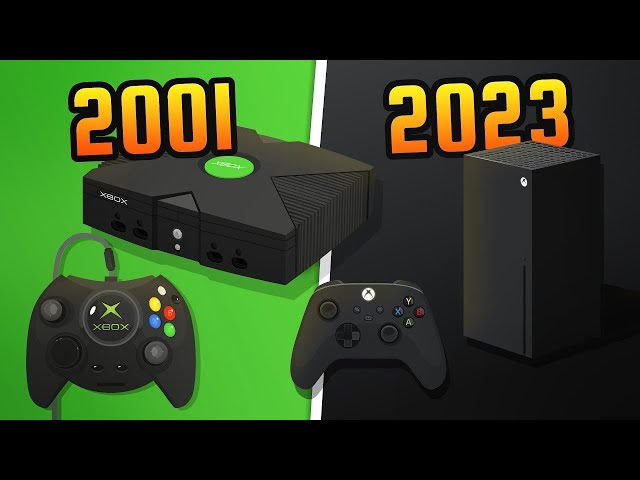 Evolution of Xbox (Animation)