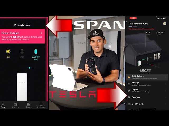 How To Make Your Tesla Powerwalls Last Longer with Span Panel