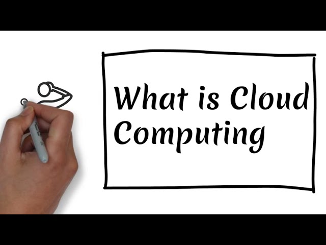 What is Cloud Computing | Cloud Computing in 2 Minutes Explained With Animations