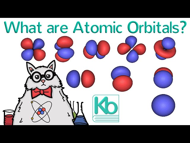 Atomic Orbital Tutorial: An introduction to the Quantum Mechanics of Atomic Orbitals