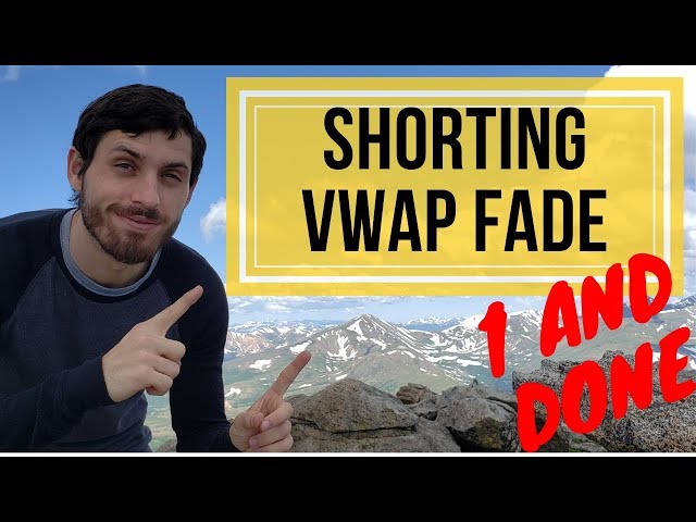 Live Shorting VWAP Fade on $GRUB - Mitch's Recap/Day Trade Walkthrough
