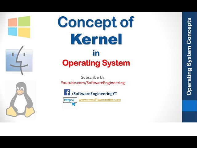 What is a Kernel in Operating System |  Types of Kernel in OS | Kernel vs OS | Hindi / Urdu