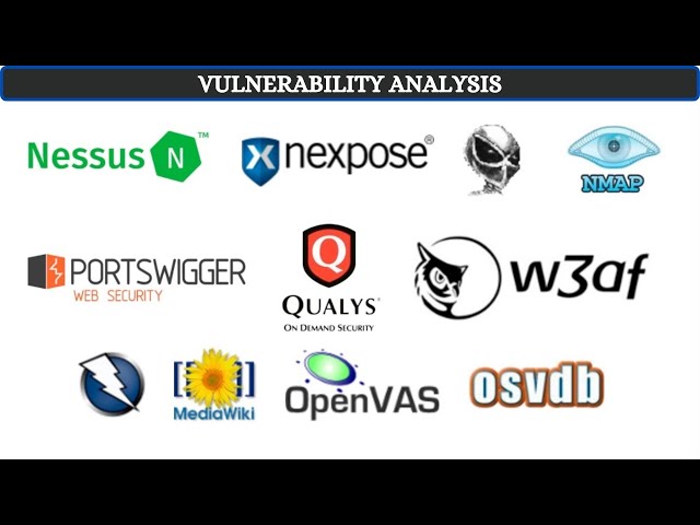 7 Best Vulnerability Assessment Tools | [ தமிழில் ]