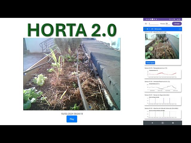 Horta 2.0 conectada ao Esp32, Esp32-CAM e sensores.
