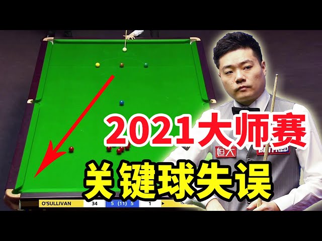 2021 Masters tiebreaker: Ding Junhui's key choice is controversial!