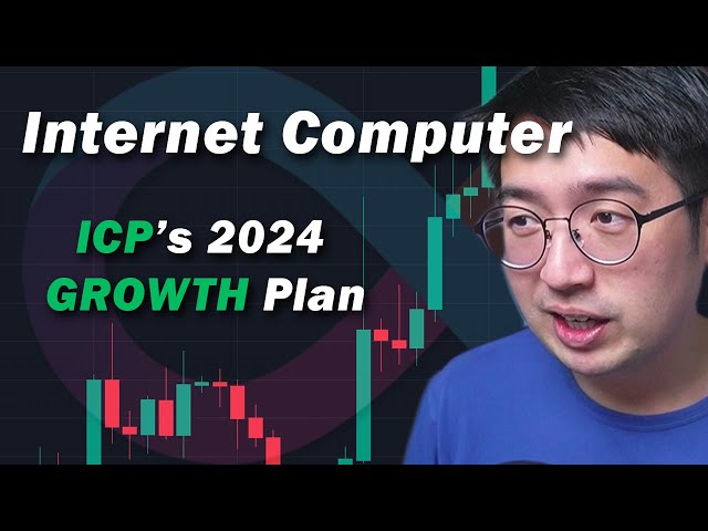 ICP will grow AGGRESSIVELY in 2024