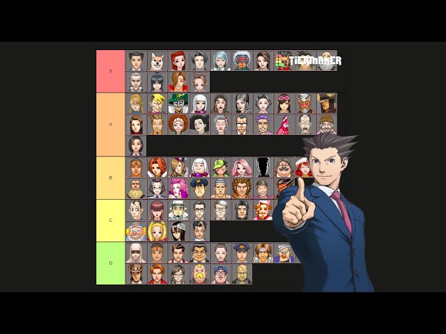 Ace Attorney Trilogy Character TIER LIST