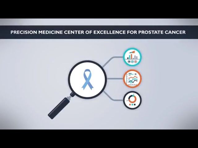 Prostate Cancer Research | Johns Hopkins Medicine