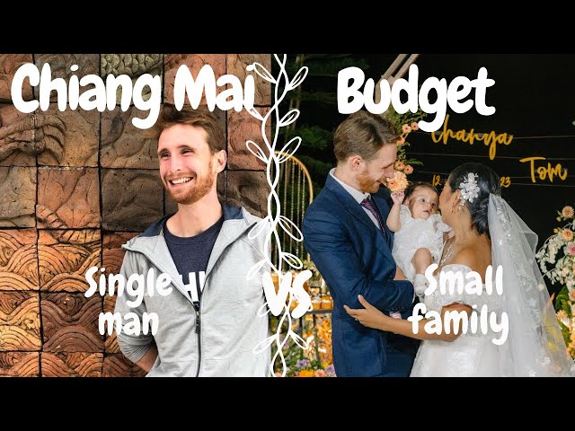 Cost of Living in Chiang Mai: Single vs Small Family