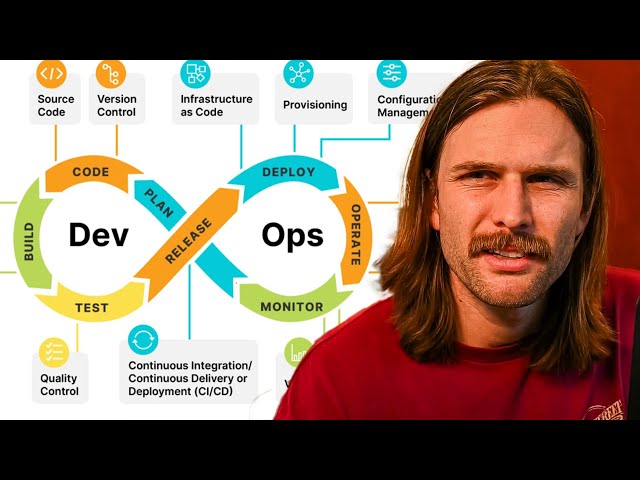 A Complete Overview of DevOps