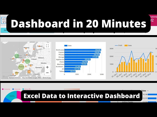 Interactive Dashboard from Excel data in just 25 minutes | How to create interactive Dashboard