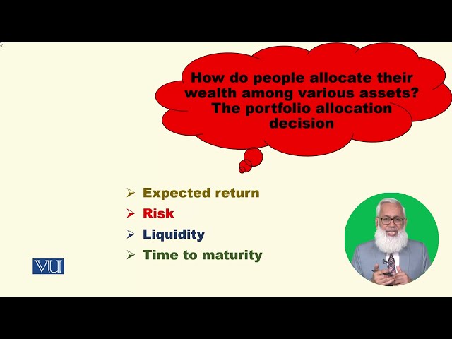 Portfolio Allocation & the Demand for Assets | Macroeconomic Analysis | ECO616_Topic080
