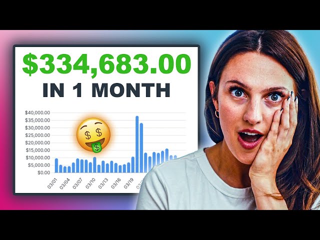 How Much Do Content Creators Make? | How Much I Made In March 2024