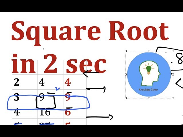 Square root in 2 seconds | Find Square root quickly