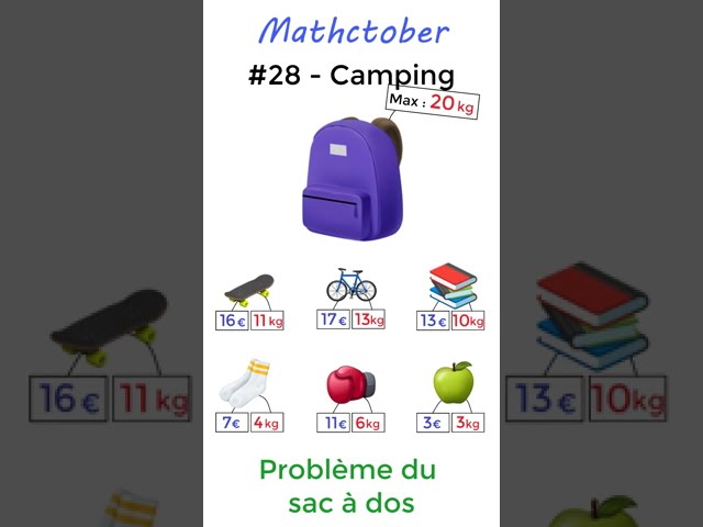 28 - Camping - #mathctober