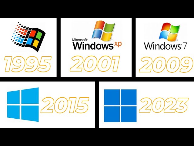 How Has Windows Changed From 1995 to 2023? 8th Grade School Project #microsoft #windows
