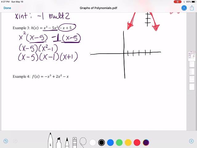 Graphing Polynomials Example 3