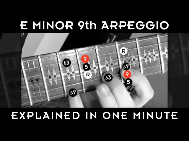 E Minor 9th Arpeggio | One Minute Guitar Lesson