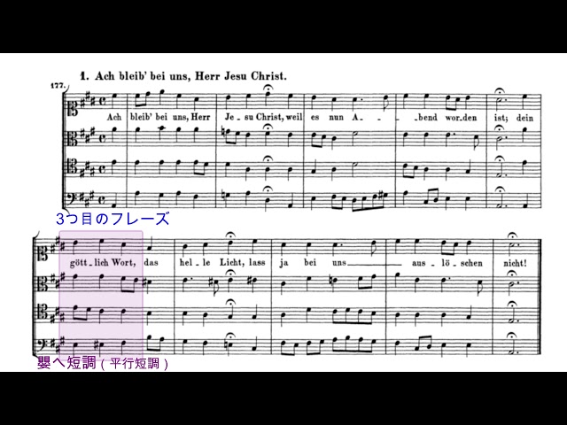 【バッハ・コラール解説】BWV253、ピアノ