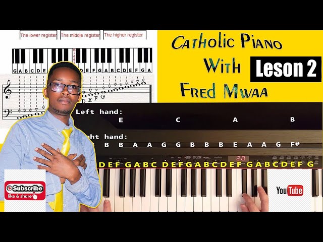 How to play UTUKUFU catholic song on piano keyboard CHORDS #Lesson2