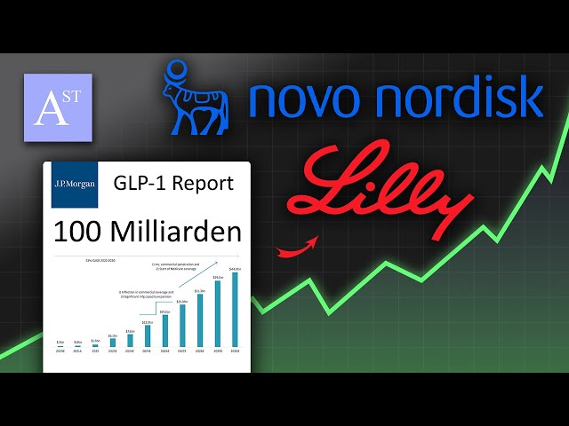 Lilly vs. Novo Nordisk: Neuer Deal heizt den Kampf um GLP-1-Thron an!