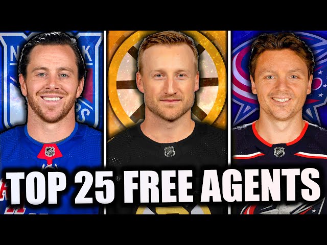2024 NHL Free Agency Will Be INSANE…