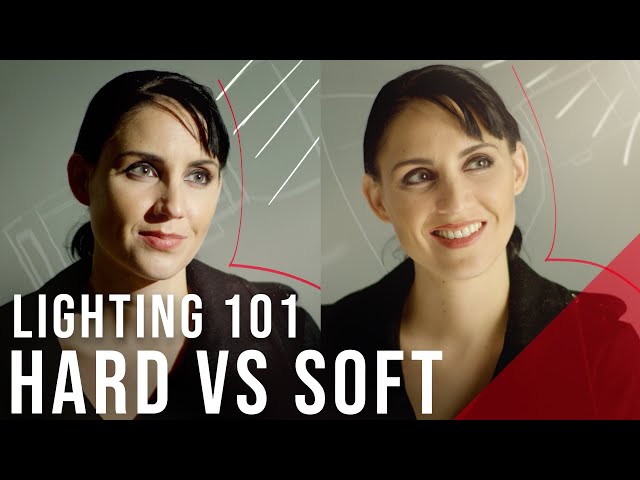 Lighting 101: Understanding Light Quality