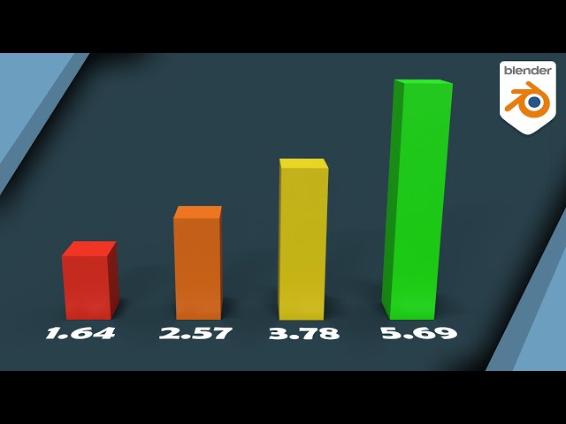 Blender Tutorial - Bar Charts in 1 Minute (with Values // Animatable)