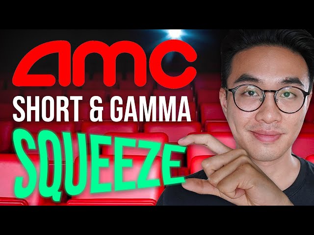The Massive AMC Short & Gamma Squeeze Explained