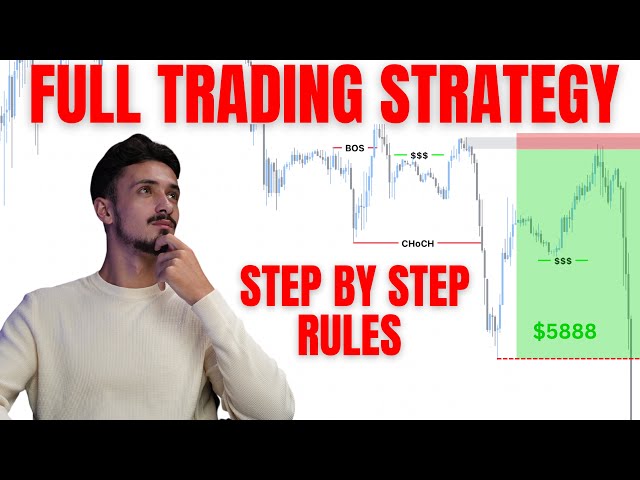 Full In Depth SMC Trading Strategy (Beginner to Advanced)