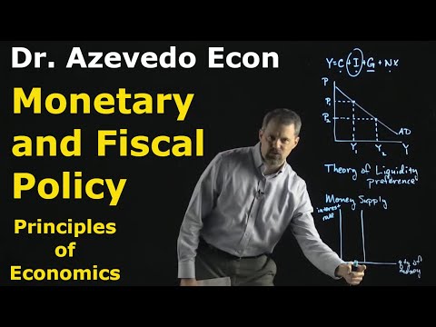Monetary and Fiscal Policy (Ch 34)