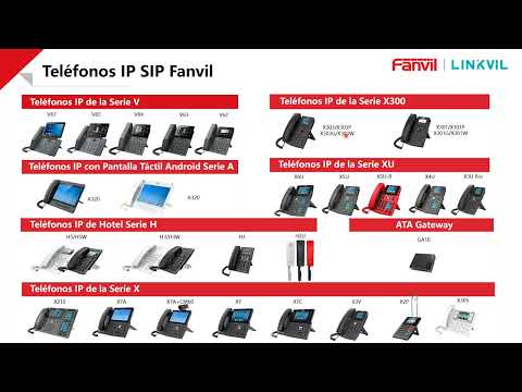 Fanvil Webinars-Spanish(South America)