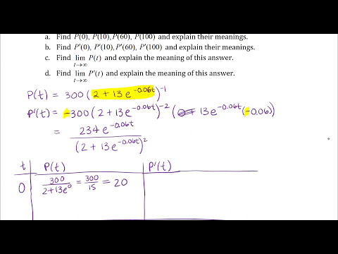 Calculus 1 Applications of Derivatives