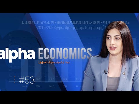 Alpha Economics