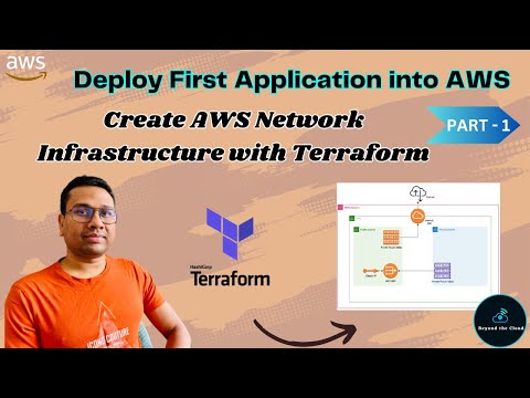 Deploy your first application into AWS Cloud | Create basic AWS network infrastructure with terraform | Deploy JAVA based application in AWS EC2