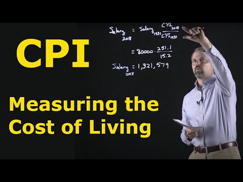 Measuring the Cost of Living (CH 24)