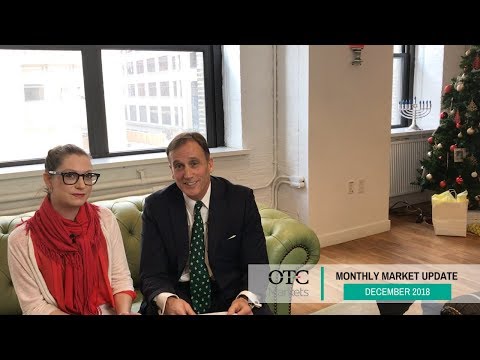 OTCQX & OTCQB Market Update