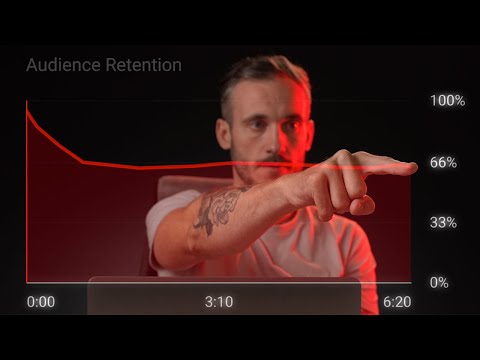 INCREASE YOUR YOUTUBE VIDEO RETENTION